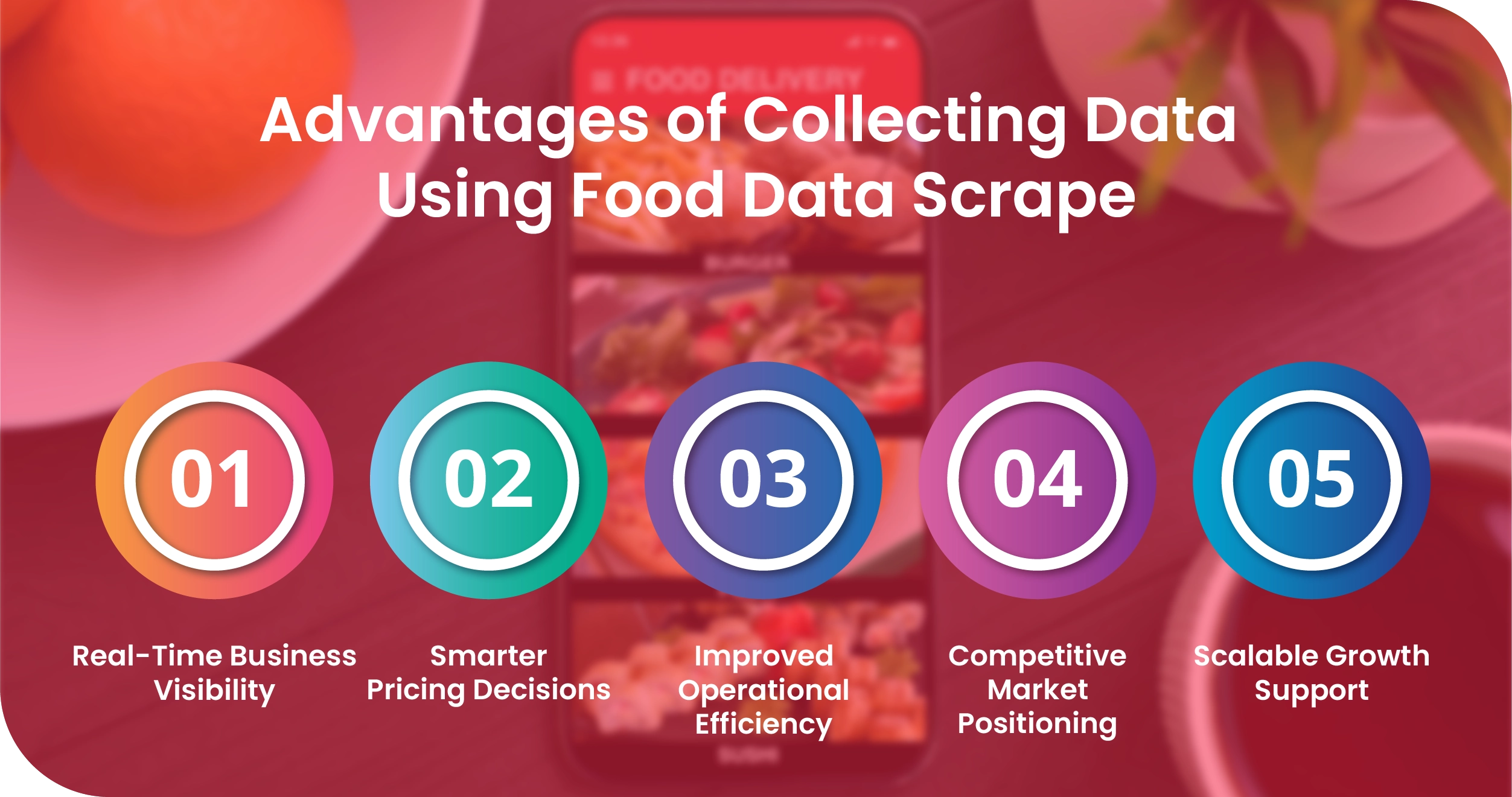 Swiggy & Zomato Advantages